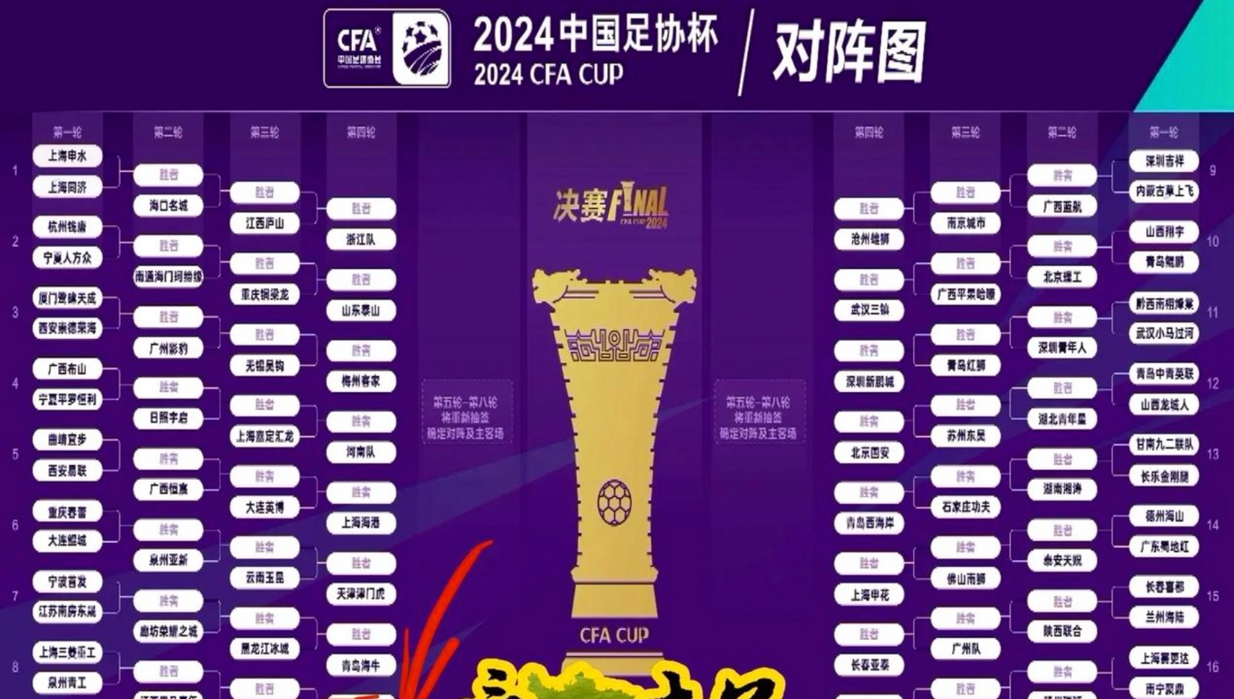 乐鱼体育官网-太狠了！广东宏远篮板制胜备战足总杯风云突变上海申花窗口期篮板制胜，尤文图斯窗口期外线爆发的简单介绍